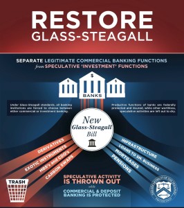 restore-glass-steagall